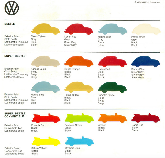 Mad For Mid Century VW Color Chart Of Mid Century Paint Colors ...