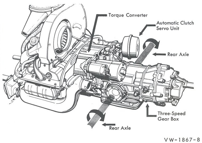 semi auto cutaway