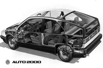 auto 2000 cutout 225