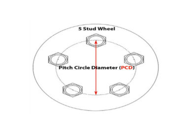 PCD Diagram